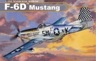 Plastic model kits