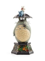 My Neighbor Totoro: Music Box Totoro (21cm)