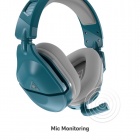 Turtle Beach: Stealth 600 Gen2 Max (Teal)