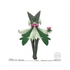 Figu: Pokemon - Scale World Paldea (Masquernya)